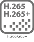 H.265 / 265+